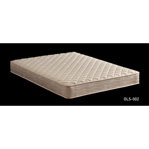 Affordable Pocket Spring Mattress In A Box
